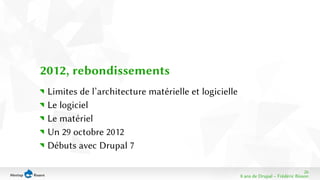 26 
8 ans de Drupal − Frédéric Bisson 
2012, rebondissements 
Limites de l’architecture matérielle et logicielle 
Le logiciel 
Le matériel 
Un 29 octobre 2012 
Débuts avec Drupal 7 
 