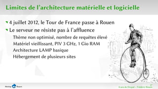 27 
Limites de l’architecture matérielle et logicielle 
8 ans de Drupal − Frédéric Bisson 
4 juillet 2012, le Tour de France passe à Rouen 
Le serveur ne résiste pas à l’affluence 
Thème non optimisé, nombre de requêtes élevé 
Matériel vieillissant, PIV 3 GHz, 1 Gio RAM 
Architecture LAMP basique 
Hébergement de plusieurs sites 
 