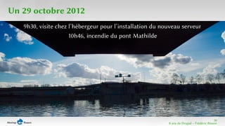 30 
8 ans de Drupal − Frédéric Bisson 
Un 29 octobre 2012 
9h30, visite chez l’hébergeur pour l’installation du nouveau serveur 
10h46, incendie du pont Mathilde 
 