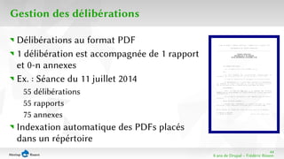 44 
8 ans de Drupal − Frédéric Bisson 
Gestion des délibérations 
Délibérations au format PDF 
1 délibération est accompagnée de 1 rapport 
et 0-n annexes 
Ex. : Séance du 11 juillet 2014 
55 délibérations 
55 rapports 
75 annexes 
Indexation automatique des PDFs placés 
dans un répértoire 
 