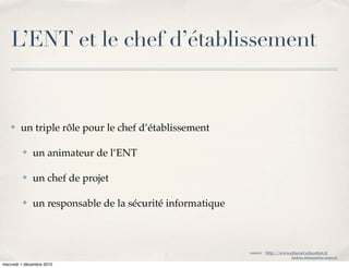 L’ENT et le chef d’établissement


    ✤   un triple rôle pour le chef d’établissement

         ✤    un animateur de l’ENT

         ✤    un chef de projet

         ✤    un responsable de la sécurité informatique



                                                           source : http://www.educnet.education.fr
                                                                                frederic.delamare@ac-rouen.fr

mercredi 1 décembre 2010
 
