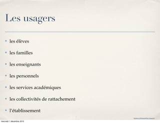 Les usagers

    ✤   les élèves

    ✤   les familles

    ✤   les enseignants

    ✤   les personnels

    ✤   les services académiques

    ✤   les collectivités de rattachement

    ✤   l’établissement
                                            frederic.delamare@ac-rouen.fr

mercredi 1 décembre 2010
 