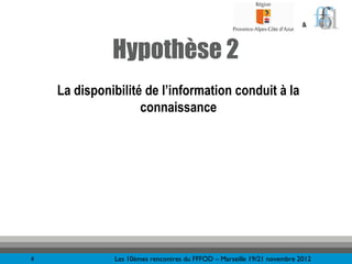 &



              Hypothèse 2
    La disponibilité de l’information conduit à la
                    connaissance




8  ...