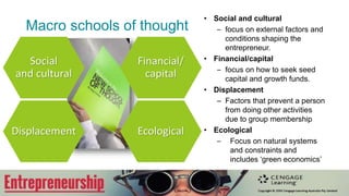 Theory: schools of thought
 