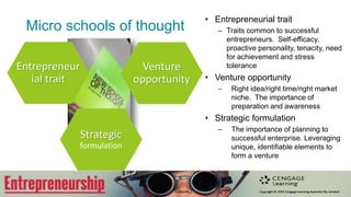 Macro schools of thought
• Social and cultural
– focus on external factors and
conditions shaping the
entrepreneur.
• Financial/capital
– focus on how to seek seed
capital and growth funds.
• Displacement
– Factors that prevent a person
from doing other activities
due to group membership
• Ecological
– Focus on natural systems
and constraints and
includes ‘green economics’
Social
and cultural
Financial/
capital
Displacement Ecological
 