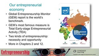 ‘Your’ school of thought
• Earlier you were asked to write down
‘What does the word
“entrepreneurship” mean to you?’
• Go back to what you wrote and
identify which school(s) of thought is
demonstrated in your response.
?
 