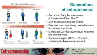 Are all entrepreneurs gazelles?
• Myths about gazelles
• All entrepreneurs should be
gazelles.
• Only gazelles get venture capital.
• Gazelles were never mice.
• Gazelles are high tech.
• Gazelles are global.
 
