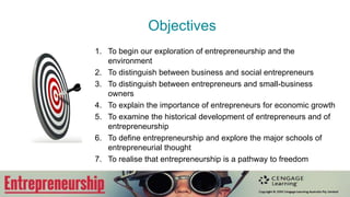 Chapter 1
Entrepreneurship:
evolution and revolution
 