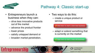 Pathway 4: Classic start-up
• Entrepreneurs launch a
business when they can:
– drive less innovative products
out of the market
– advance the product frontier
– lower prices
– satisfy untapped demand or
– broaden market penetration.
• Two ways to do this:
– create a unique product or
service
– adapt or extend something that
is currently on the market
 