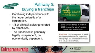 Pathway 5:
buying a franchise
• Combining independence with
the larger umbrella of a
corporation.
• 1/3 of all retail sales generated
by franchises.
• The franchisee is generally
legally independent, but
economically dependent.
Jim's Group, started in Perth in
1982, is now the world's largest
home franchise business.
 
