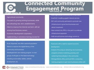 Connected Community
Engagement Program
Wright County, IA
- Agricultural community
- Focused on growing existing businesses, while
also attracting new, tech. establishments
- Want to improve the Internet and tech. skill set
among local business owners
- Economic development corporation
implementing e-commerce training courses for
businesses
Clare County, MI
- Rural, agricultural community with small towns
- Small ILEC installing gigabit internet services
- ILEC and community partnered to promote new
infrastructure to grow local businesses and
attract investment
- Have entered into PPPs in the past to accelerate
infrastructure expansion
- Hold annual business technology summit to
connect businesses with tech. providers.Harbor Springs, MI (HarborActive)
- Rural, dispersed, and often seasonal population
- Wants to improve the digital literacy of the
community and businesses
- Developed their own training program to train
groups of all types on the latest technology
including social media, tablets, website
development, etc.
- Wine and Web (most popular)
Roscommon and Newaygo Counties, MI
- Rural area with a need to expand economic
development
- Instead of focusing on attracting new businesses,
programs aimed at retaining, growing, and
sustaining those already in the community
- MichiganWorks office and local EDCs conducting
training programs to get more businesses online with
social media and websites
www.connectmycommunity.org : www.connectednation.org : efrederick@connectednation.org
 