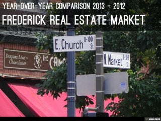 Frederick Real Estate Market Year-Over-Year 2013 - 2014