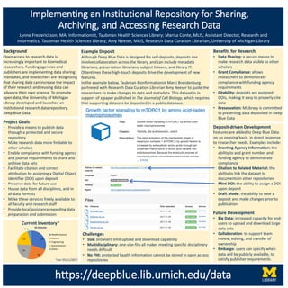 Implementing an Institutional Repository for Sharing,
Archiving, and Accessing Research Data
Lynne Frederickson, MA, Informationist, Taubman Health Sciences Library; Marisa Conte, MLIS, Assistant Director, Research and
Informatics, Taubman Health Sciences Library; Amy Neeser, MLIS, Research Data Curation Librarian, University of Michigan Library
Example Deposit
Although Deep Blue Data is designed for self-deposits, deposits can
involve collaboration across the library, and can include metadata
librarians, preservation librarians, subject liaisons, and library IT.
Oftentimes these high-touch deposits drive the development of new
features.
In the example below, Taubman Bionformationist Marci Brandenburg
partnered with Research Data Curation Librarian Amy Neeser to guide the
researchers to make changes to data and metadata. This dataset is in
support of a paper published in The Journal of Cell Biology, which requires
that supporting datasets be deposited in a public database.
Background
Open access to research data is
increasingly important to biomedical
researchers. Funding agencies and
publishers are implementing data sharing
mandates, and researchers are recognizing
that sharing data can increase the impact
of their research and reusing data can
advance their own science. To promote
open data, the University of Michigan
Library developed and launched an
institutional research data repository,
Deep Blue Data.
Project Goals
• Provide a means to publish data
through a protected and secure
repository
• Make research data more findable to
other scholars
• Enable compliance with funding agency
and journal requirements to share and
archive data sets
• Facilitate citation and correct
attribution by assigning a Digital Object
Identifier (DOI) upon deposit
• Preserve data for future use
• House data from all disciplines, and in
all data formats
• Make these services freely available to
all faculty and research staff
• Provide local assistance regarding data
preparation and submission
Current Inventory*
66 Deposits
*per 05/11/2017
Deposit-driven Development
Features are added to Deep Blue Data
on an ongoing basis, in direct response
to researcher needs. Examples include:
• Granting Agency Information: the
ability to add grant number and
funding agency to demonstrate
compliance
• Citation to Related Material: the
ability to link the dataset to
documents in other repositories
• Mint DOI: the ability to assign a DOI
upon deposit
• Draft Mode: the ability to save a
deposit and make changes prior to
publication
Benefits for Research
• Data Sharing: a secure means to
make research data visible to other
scholars
• Grant Compliance: allows
researchers to demonstrate
compliance with funding agency
requirements
• Citability: deposits are assigned
DOIs, making it easy to properly cite
data
• Preservation: MLibrary is committed
to preserving data deposited in Deep
Blue Data
https://deepblue.lib.umich.edu/data
Challenges
• Size: browsers limit upload and download capability
• Multidisciplinary: one-size-fits-all makes meeting specific disciplinary
needs difficult
• No PHI: protected health information cannot be stored in open access
repositories
Future Development
• Big Data: increased capacity for end-
users to upload and download large
data sets
• Collaboration: to support team
review, editing, and transfer of
ownership
• Embargo: users can specify when
data will be publicly available, to
satisfy publisher requirements
20
16
14
13
3
Health Science
Science
Engineering
Social Science
Other
 