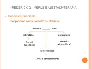 FREDERICK S. PERLS E GESTALT-TERAPIA
• Conceitos principais
O organismo como um todo ou Holismo:
Homem Meio
satisfatório insatisfatório
Normal
(equilíbrio)
Neurótico
(desequilíbrio)
Tipo de relação
Afeta o comportamento
 