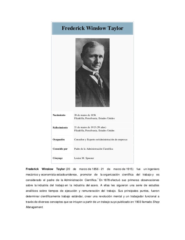 essay on frederick winslows theory of Fredrick winslow taylor essay sample nelson, daniel (1980) frederick w taylor and the rise of scientific management i plan to look at taylor’s theory of . essay on frederick winslows theory of Fredrick winslow taylor essay sample nelson, daniel (1980) frederick w taylor and the rise of scientific management i plan to look at taylor’s theory of .