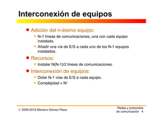 Introducción a las redes de telecomunicaciones Tecnologías de Banda Ancha (TBAA) 