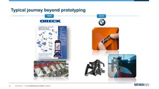 10 STRATASYS / THE 3D PRINTING SOLUTIONS COMPANY
Typical journey beyond prototyping
1999 2003
 