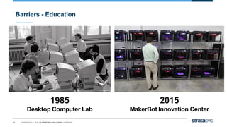 12 STRATASYS / THE 3D PRINTING SOLUTIONS COMPANY
Barriers - Education
1985
Desktop Computer Lab
2015
MakerBot Innovation Center
 