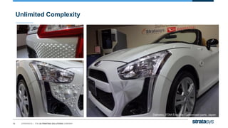 15 STRATASYS / THE 3D PRINTING SOLUTIONS COMPANY
Unlimited Complexity
Daihatsu, FDM End Use Customized parts, Japan
 