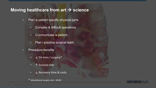 17 STRATASYS / COMPANY OVERVIEWSTRATASYS / THE 3D PRINTING SOLUTIONS COMPANY
Polyjet Scanned Heart model, Nicklaus Children's Hospital, Miami
• Plan w patient specific physical parts
• Complex & difficult operations
• Communicate w patient
• Plan / practice surgical team
• Procedure benefits
• ↓ 54 mins / surgery*
• ↑ Success rate
• ↓ Recovery time & costs
* Maxillofacial surgery stat - MURC
Moving healthcare from art  science
 