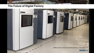 20 STRATASYS / THE 3D PRINTING SOLUTIONS COMPANYSTRATASYS / THE 3D PRINTING SOLUTIONS COMPANY
The Future of Digital Factory
RedEye Facility Stratasys Direct Manufacturing , Minneapolis, US
 