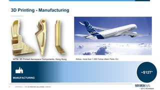 7 STRATASYS / THE 3D PRINTING SOLUTIONS COMPANY
3D Printing - Manufacturing
MANUFACTURING
WTM, 3D Printed Aerospace Components, Hong Kong
~$12T*
* 2013 Worldbank
Airbus, more than 1,000 Fortus Ultem Parts, EU
 