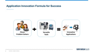 22 STRATASYS / COMPANY OVERVIEW
Application Innovation Formula for Success
Clever
Problem Solvers
Versatile
Tools
Innovati...