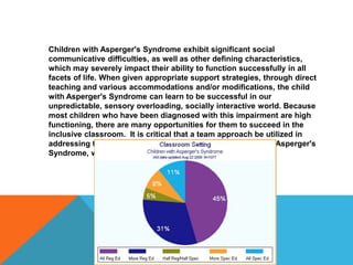 Children with Asperger's Syndrome exhibit significant social
communicative difficulties, as well as other defining characteristics,
which may severely impact their ability to function successfully in all
facets of life. When given appropriate support strategies, through direct
teaching and various accommodations and/or modifications, the child
with Asperger's Syndrome can learn to be successful in our
unpredictable, sensory overloading, socially interactive world. Because
most children who have been diagnosed with this impairment are high
functioning, there are many opportunities for them to succeed in the
inclusive classroom. It is critical that a team approach be utilized in
addressing the unique and challenging needs of a child with Asperger's
Syndrome, with parents being vital members of this team.
 