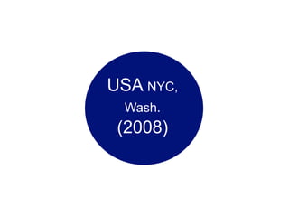 USA NYC,
 Wash.
 (2008)
 