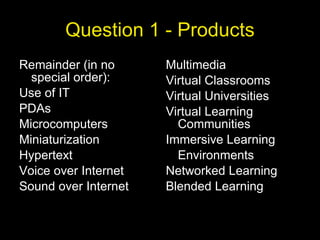 Question 1 - Products Remainder (in no special order): Use of IT PDAs Microcomputers Miniaturization Hypertext Voice over Internet Sound over Internet Multimedia Virtual Classrooms Virtual Universities Virtual Learning Communities Immersive Learning Environments Networked Learning Blended Learning 