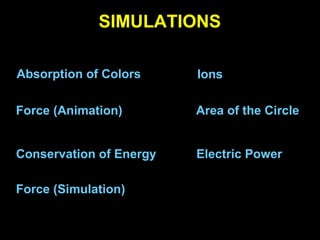 SIMULATIONS Absorption of Colors Force (Animation) Conservation of Energy Ions Area of the Circle Electric Power Force (Simulation) 
