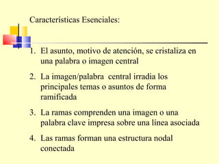 Características Esenciales:


1. El asunto, motivo de atención, se cristaliza en
   una palabra o imagen central
2. La imagen/palabra central irradia los
   principales temas o asuntos de forma
   ramificada
3. La ramas comprenden una imagen o una
   palabra clave impresa sobre una línea asociada
4. Las ramas forman una estructura nodal
   conectada
 