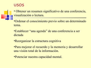 USOS
• Obtener un resumen significativo de una conferencia,
visualización o lectura.
•Ordenar el conocimiento previo sobre un determinado
tema.
•Establecer “una agenda” de una conferencia a ser
dictada
•Reorganizar la estructura cognitiva
•Para mejorar el recuerdo y la memoria y desarrollar
una visión total de la información.
•Potenciar nuestra capacidad mental.
 