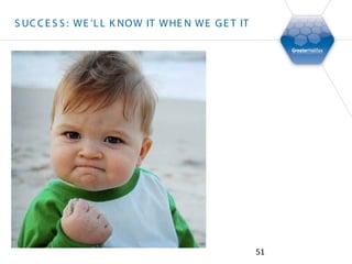 S UC C E S S : WE ’L L K NOW IT WHE N WE G E T IT




                                                    51
 
