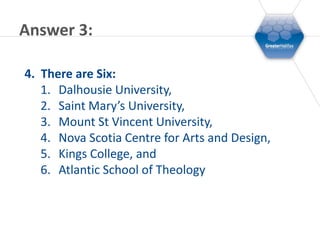 Answer 3:

4. There are Six:
   1. Dalhousie University,
   2. Saint Mary’s University,
   3. Mount St Vincent University,
   4. Nova Scotia Centre for Arts and Design,
   5. Kings College, and
   6. Atlantic School of Theology
 