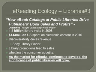 “How eBook Catalogs at Public Libraries Drive
 Publishers’ Book Sales and Profits” -
    OverDriveThought Leadership White...