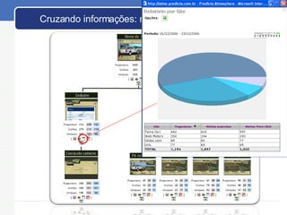 Cruzando informaç ões: mídia X navegação 