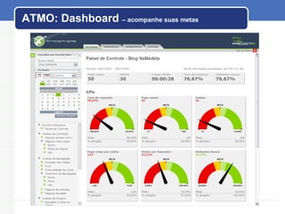 ATMO: Dashboard  – acompanhe suas metas Os dashboards representam métricas associadas a uma meta definida pelo cliente  