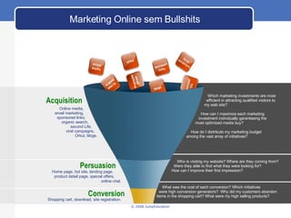Conversion Shopping cart, download, site registration. Which marketing investments are most  efficient in attracting qualified visitors to  my web site?  How can I maximize each marketing  investment individually garanteeing the  most optimized media buy? How do I distribute my marketing budget  among the vast array of initiatives? Who is visiting my website? Where are they coming from? Were they able to find what they were looking for? How can I improve their first impression? What was the cost of each conversion? Which initiatives  were high conversion generators?  Why did my customers abandon  items in the shopping cart? What were my high selling products? Marketing Online sem Bullshits Acquisition Online media,  email marketing, sponsored links, organic search, second Life, viral campaigns,   Orkut, blogs. Persuasion Home page, hot site, landing page,  product detail page, special offers,  online chat. 