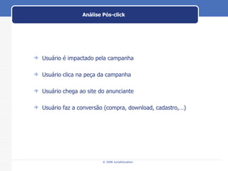 Análise Pós-click Usuário é impactado pela campanha Usuário clica na peça da campanha Usuário chega ao site do anunciante Usuário faz a conversão (compra, download, cadastro,…) 