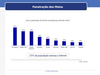 Penetração dos Meios 
