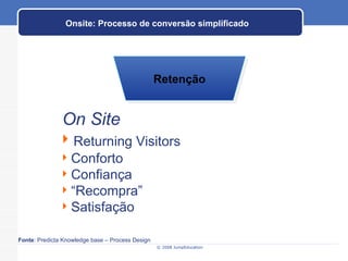 Onsite: Processo de conversão simplificado Retenção On Site Returning Visitors Conforto Confiança “ Recompra” Satisfação Fonte : Predicta Knowledge base – Process Design 