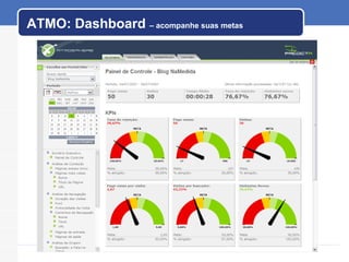 ATMO: Dashboard  – acompanhe suas metas Os dashboards representam métricas associadas a uma meta definida pelo cliente  