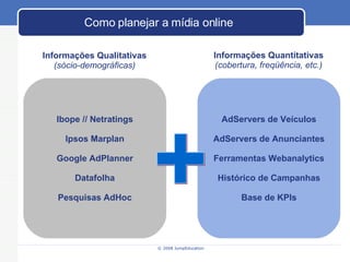 Ibope // Netratings Ipsos Marplan Google AdPlanner Datafolha Pesquisas AdHoc AdServers de Ve ículos AdServers de Anunciantes Ferramentas Webanalytics Hist órico de Campanhas Base de KPIs + Como planejar a mídia online  Informações Qualitativas (sócio-demográficas) Informações Quantitativas (cobertura, freqüência, etc.) 