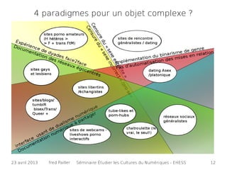 4 paradigmes pour un objet complexe ?




23 avril 2013   fred Pailler   Séminaire Étudier les Cultures du Numériques - EH...