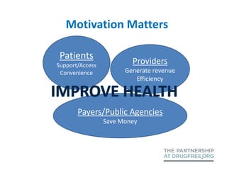 Motivation Matters

 Patients
Support/Access
                         Providers
 Convenience           Generate revenue
                          Efficiency



       Payers/Public Agencies
                 Save Money
 