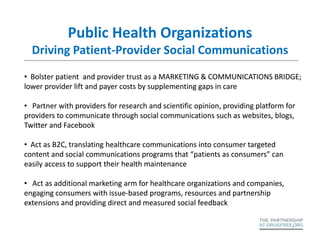 Public Health Organizations
  Driving Patient-Provider Social Communications
• Bolster patient and provider trust as a MARKETING & COMMUNICATIONS BRIDGE;
lower provider lift and payer costs by supplementing gaps in care

• Partner with providers for research and scientific opinion, providing platform for
providers to communicate through social communications such as websites, blogs,
Twitter and Facebook

• Act as B2C, translating healthcare communications into consumer targeted
content and social communications programs that “patients as consumers” can
easily access to support their health maintenance

• Act as additional marketing arm for healthcare organizations and companies,
engaging consumers with issue-based programs, resources and partnership
extensions and providing direct and measured social feedback
 