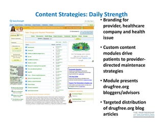 Content Strategies: Daily Strength
                       • Branding for
                         provider, healthcare
                         company and health
                         issue
                       • Custom content
                         modules drive
                         patients to provider-
                         directed maintenace
                         strategies
                       • Module presents
                         drugfree.org
                         bloggers/advisors
                       • Targeted distribution
                         of drugfree.org blog
                         articles
 