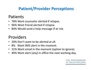 Patient/Provider Perceptions
Patients
• 78% Want counselor alerted if relapse.
• 96% Want friend alerted if relapse.
• 84% Would send a help message if at risk.

Providers
•   20% Don’t want to be alerted at all.
•   8% Want SMS alert in the moment.
•   31% Want email in the moment (option to ignore).
•   40% Want alert (any) in office the next working day.
 