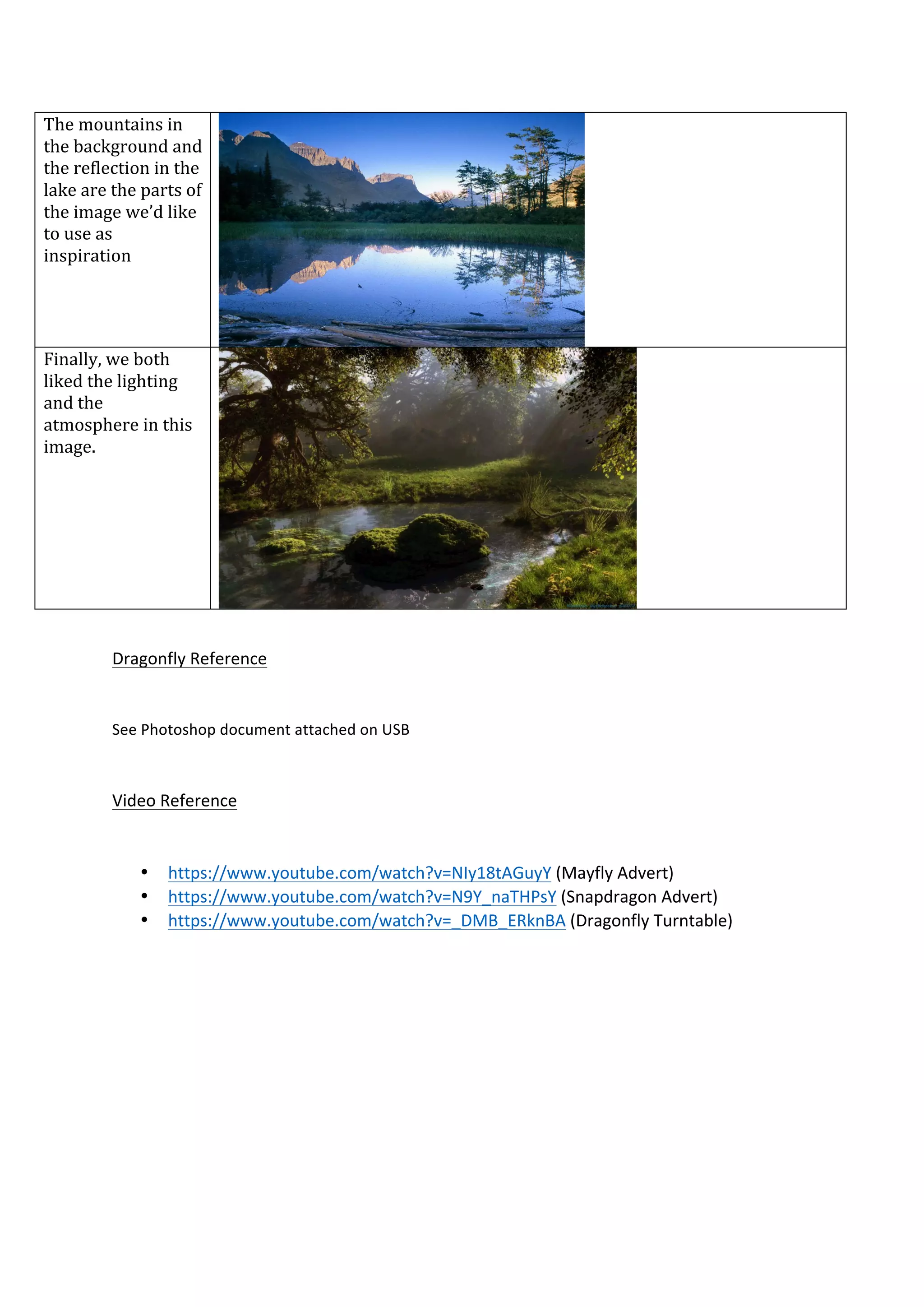  
	
  
The	
  mountains	
  in	
  
the	
  background	
  and	
  
the	
  reflection	
  in	
  the	
  
lake	
  are	
  the	
  parts	
  of	
  
the	
  image	
  we’d	
  like	
  
to	
  use	
  as	
  
inspiration	
  
	
  
Finally,	
  we	
  both	
  
liked	
  the	
  lighting	
  
and	
  the	
  
atmosphere	
  in	
  this	
  
image.	
  
	
  
	
  
Dragonfly	
  Reference	
  
	
  
See	
  Photoshop	
  document	
  attached	
  on	
  USB	
  
	
  
Video	
  Reference	
  
	
  
• https://www.youtube.com/watch?v=NIy18tAGuyY	
  (Mayfly	
  Advert)	
  
• https://www.youtube.com/watch?v=N9Y_naTHPsY	
  (Snapdragon	
  Advert)	
  
• https://www.youtube.com/watch?v=_DMB_ERknBA	
  (Dragonfly	
  Turntable)	
  
	
  
	
  
	
  
	
  
 